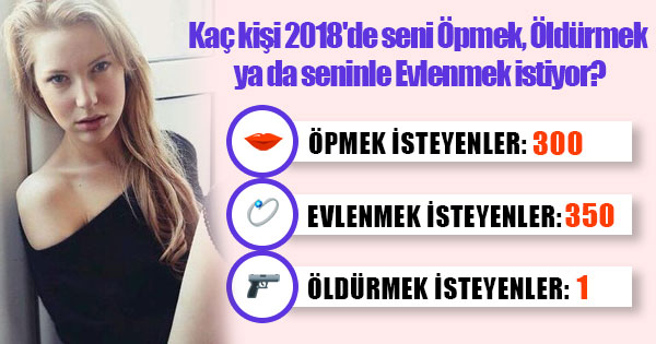 Ka&ccedil; kişi 2018'de seni &Ouml;pmek, &Ouml;ld&uuml;rmek ya da seninle Evlenmek istiyor?