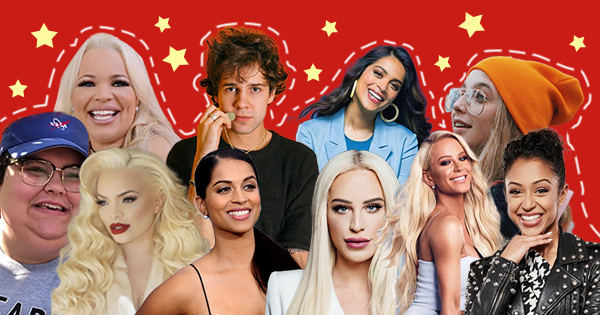 What Kind Of YouTuber Would You Be?