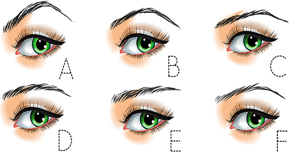 What Do Your Eyebrows Say About You?