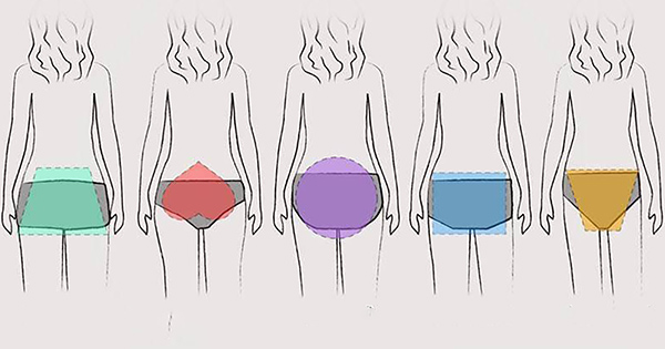 What Does The SHAPE OF YOUR BUTT Say About Your Personality？