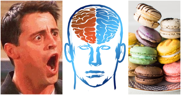 We Know If You're More Left Brained or Right Brained Based On Your Taste in Desserts