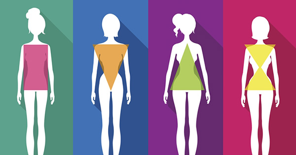 Cual es tu outfit ideal para tu tipo de cuerpo?