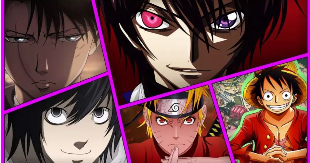 Which Anime Protagonist Are You?
