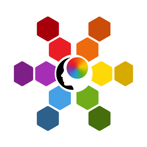 The Personality Color Matrix